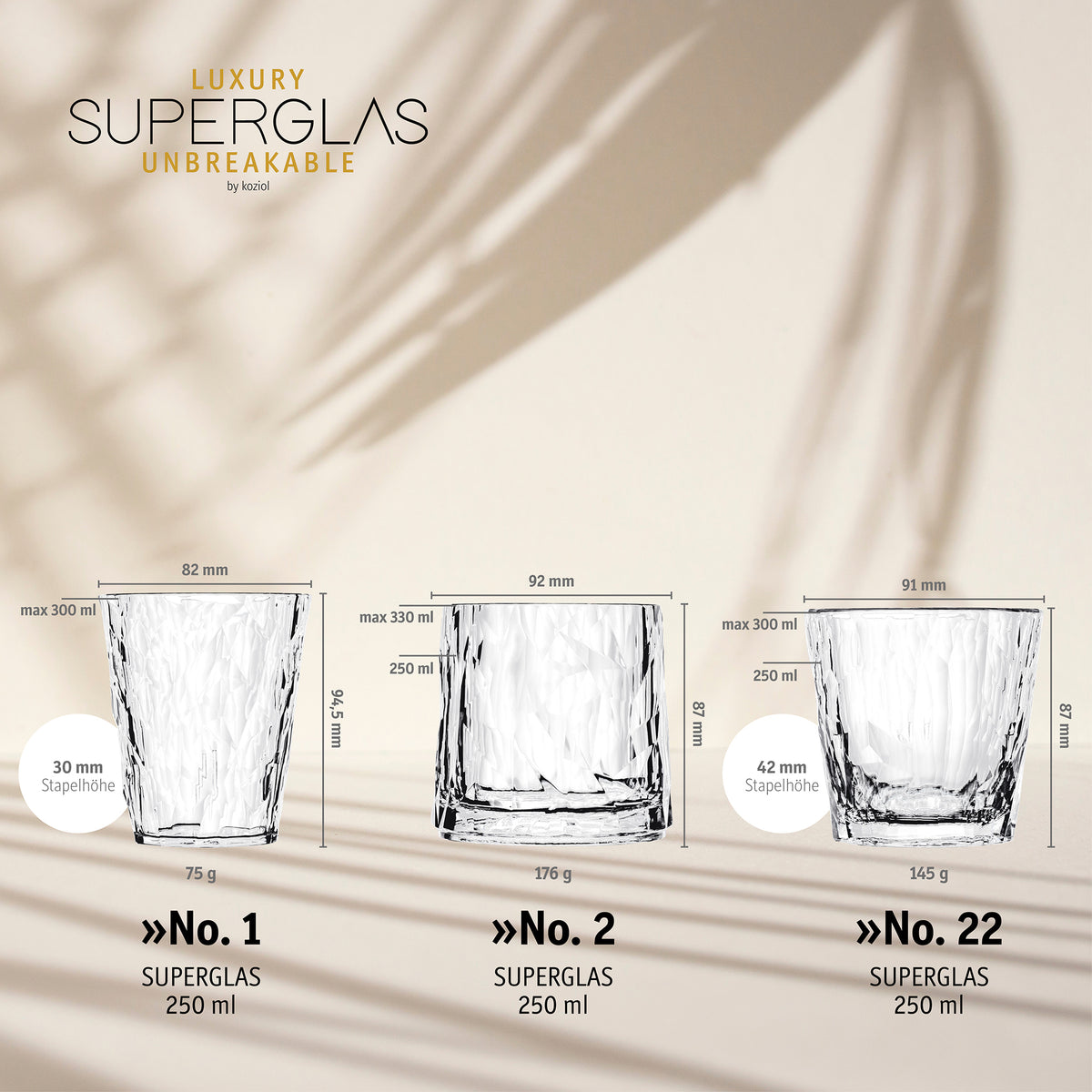 Drinking Glass Set of 2 Superglas No. 22
